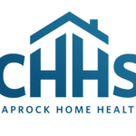 Caprock Home Health logo